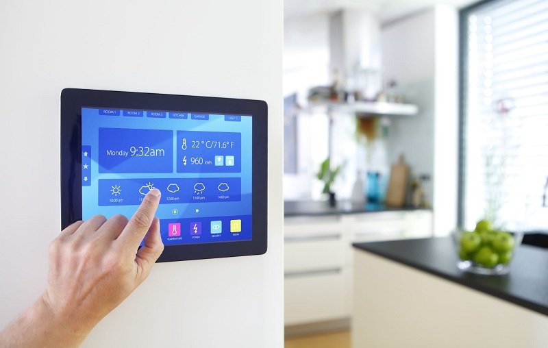 Home Automation Technology For Daily Living